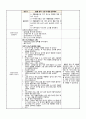  만4세 어린이집 실습일지 (부분수업계획안/자세한 T.C) 31페이지