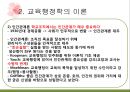 교육학개론 10장 교육행정. 10장 내용 전체 요약 pptx 42페이지 A+ 받은 자료. 17페이지