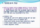 [항공운임 종류] 항공운임제도와 종류 3페이지