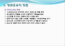 [항공운임 종류] 항공운임제도와 종류 8페이지
