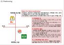 [ 버거킹 마케팅전략 사례 PPT ] 버거킹 기업현황과 SWOT분석및 마케팅전략 분석과 버거킹 새로운 마케팅전략방안 제안 15페이지