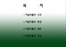 자일리톨 2페이지