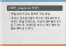 그래핀(graphene)이란? 4페이지