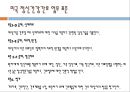 정신과병동의업무 및 간호사 역할, 정신과병동간호사, 정신간호사 역할, 정신과병동의 업무, 정신과병동간호사역할, 정신간호사 8페이지
