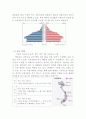 한-베트남 FTA 5페이지