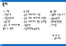 파리바게트 중국진출 성공 2페이지