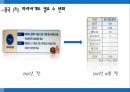 파리바게트 중국진출 성공 6페이지