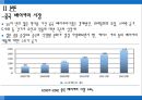 파리바게트 중국진출 성공 7페이지