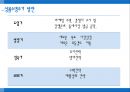 파리바게트 중국진출 성공 17페이지