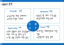 파리바게트 중국진출 성공 18페이지