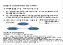 [ 페덱스 경영,마케팅사례 PPT ] FedEx 페덱스 기업현황과 SWOT분석및 페덱스 마케팅전략과 경영전략사례와 향후발전방향연구 18페이지