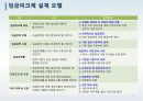 정년연장및임금피크제도입(안). 7페이지