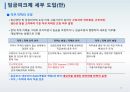 정년연장및임금피크제도입(안). 12페이지