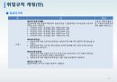 정년연장및임금피크제도입(안). 14페이지