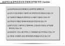 성과목표관리(MPO) 보고서 4페이지