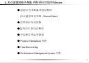 성과목표관리(MPO) 보고서 15페이지