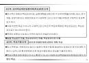 성과목표관리(MPO) 보고서 24페이지