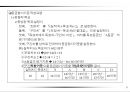 성과목표관리(MPO) 보고서 51페이지