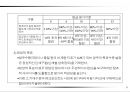 성과목표관리(MPO) 보고서 53페이지