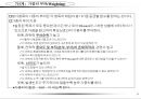성과목표관리(MPO) 보고서 55페이지
