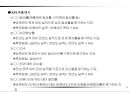 성과목표관리(MPO) 보고서 75페이지