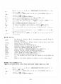 2016년 2학기 일본의언어와문화 출석대체시험 핵심체크 3페이지