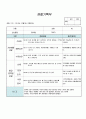(만2세 관찰일지)만2세 10월 관찰일지 14명 분량입니다. 3페이지