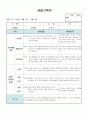 (만2세 관찰일지)만2세 10월 관찰일지 14명 분량입니다. 10페이지