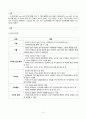 성인간호학) 귀의 건강문제를 가진 대상자의 간호중재 3페이지