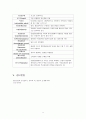 성인간호학) 구강간호 A+ 9페이지