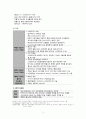 성인간호학) 지혈장애 A+ 5페이지