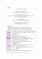 비뇨기계 염증성 질환 대상자 간호 (신우신염, 방광염, 요관 및 요도염, 사구체신염, 신증후군, 농양, 신결핵) 15페이지