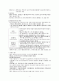 성인간호학) 혈액계의 구조와 기능 A++ 5페이지