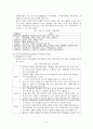 정신건강간호학) 정신간호과정 a+ 4페이지