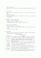 정신건강간호학) 정신간호과정 a+ 9페이지