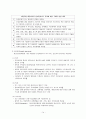 정신건강간호학) 정신간호과정 a+ 14페이지