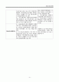 정신건강간호학) 지역사회 정신간호 A+ 18페이지