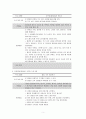 [영유아프로그램개발과평가]만 4세 영역별 활동 프로그램 5페이지