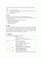정신건강간호) 치료적 의사소통 (치료적 커뮤니케이션) A+ 10페이지