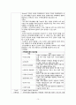 정신건강간호학) 지역사회 정신건강 가족치료 10페이지
