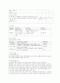 [프로포절] 자원봉사활동에 관한 프로그램 프로포절 사례조사하기 4페이지