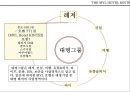 엠블호텔 킨텍스 THE MVL HOTEL KINTEX 7페이지
