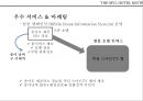 엠블호텔 킨텍스 THE MVL HOTEL KINTEX 22페이지
