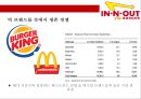 인 앤 아웃 버거 & 미국서부의 햄버거 강자- 인앤아웃버거 변방에서 중심으로 & 성공요인 19페이지
