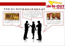 인 앤 아웃 버거 & 미국서부의 햄버거 강자- 인앤아웃버거 변방에서 중심으로 & 성공요인 21페이지