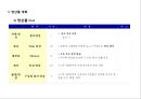 xx그룹 창립 기념식 & 비젼선포 행사 계획서 12페이지