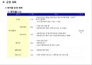 xx그룹 창립 기념식 & 비젼선포 행사 계획서 23페이지