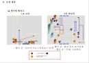 xx그룹 창립 기념식 & 비젼선포 행사 계획서 31페이지