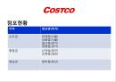 이마트 트레이더스 vs 코스트코 [창고형 할인점 大戰] 16페이지