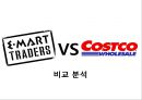이마트 트레이더스 vs 코스트코 [창고형 할인점 大戰] 19페이지